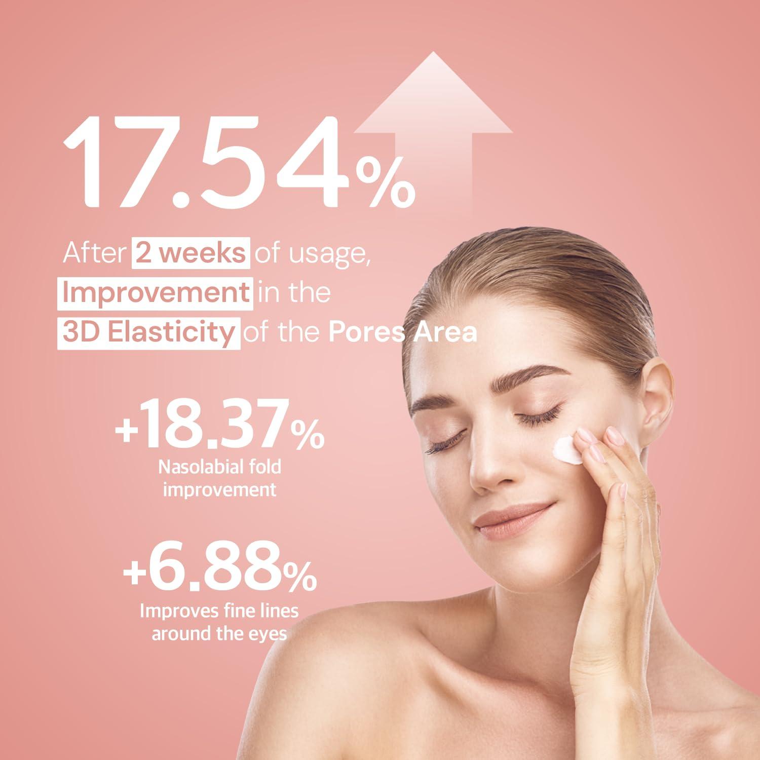 Buy tHermoCEUTICAL EXO Regentron Cream - Bakuchiol & Ceramide
