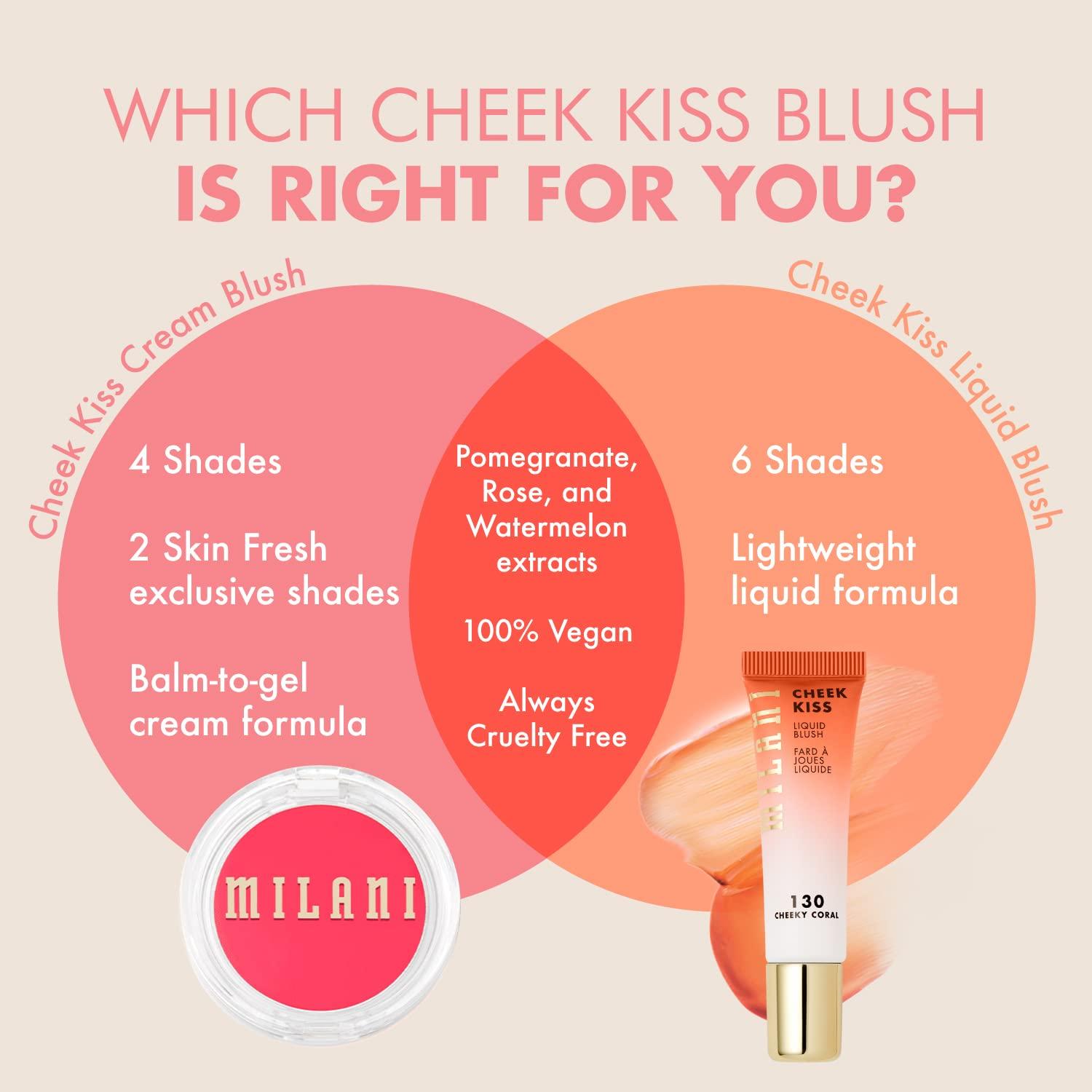 Milani Cheek Kiss Liquid Blush Makeup Blendable & Buildable Cheek