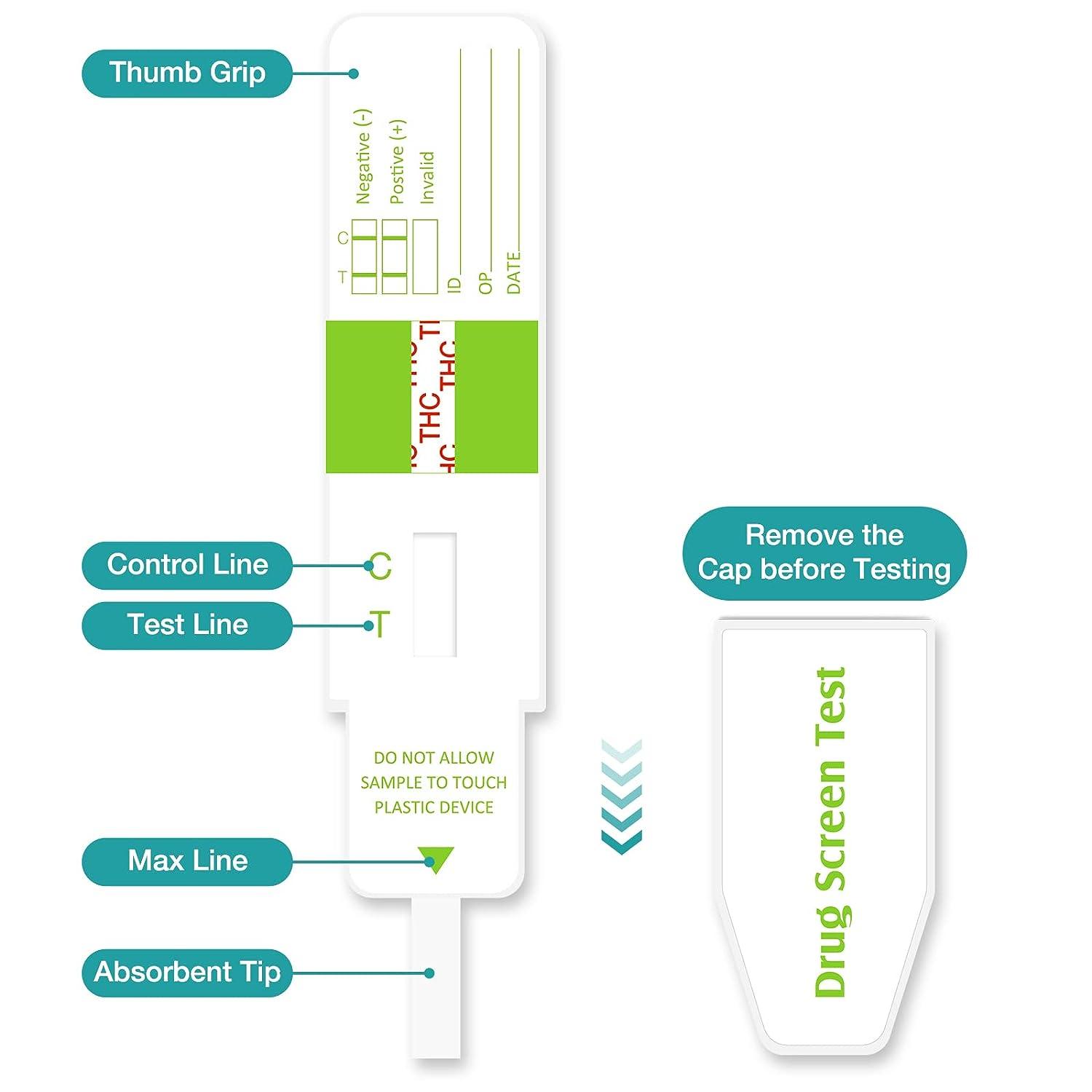 EasyHome Marijuana Test Dip Card THC Urine Strips Kit for Home Detox
