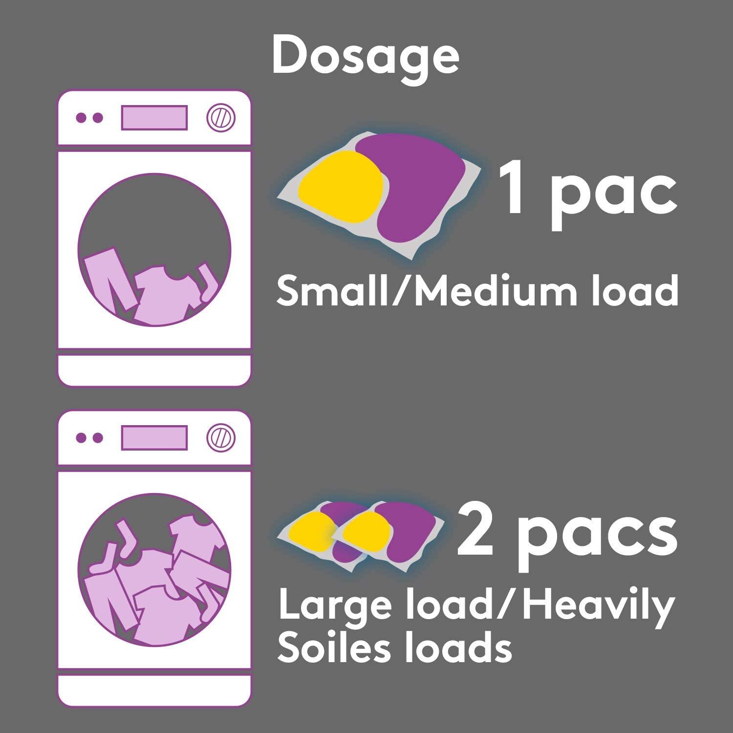 Woolite Darks Laundry Detergent Pacs 30 Count for Standard & HE