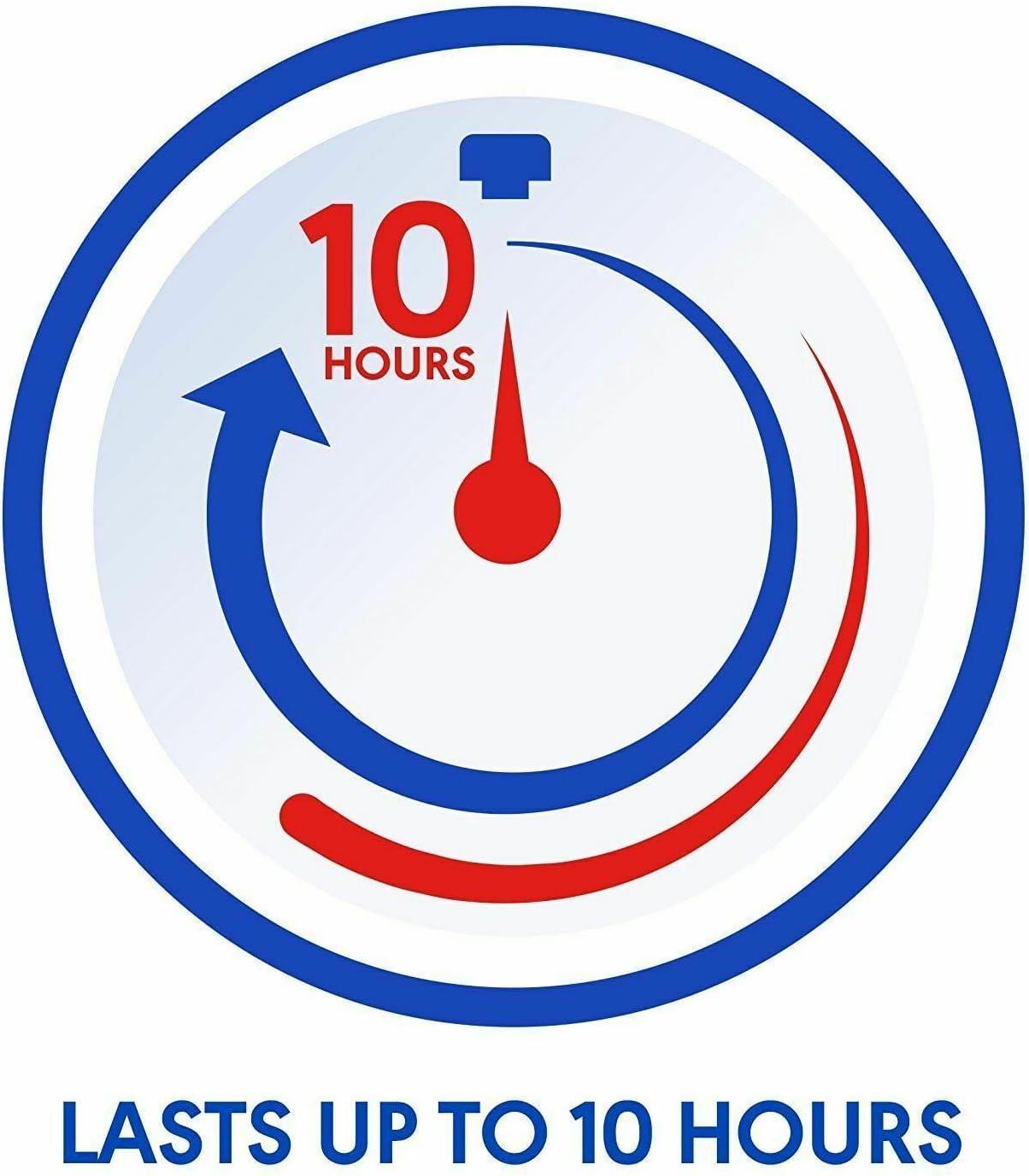 Otrivine Congestion Relief Menthol Nasal Spray Decongestant Nasal