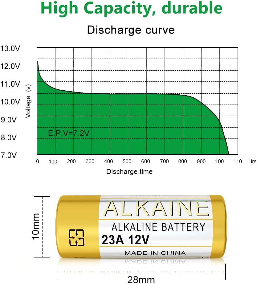 Beidongli 23A 12V Alkaline Batteries A23S MN21/23 L1028 A23 12V Battery 10  Piece 3 Years Warranty