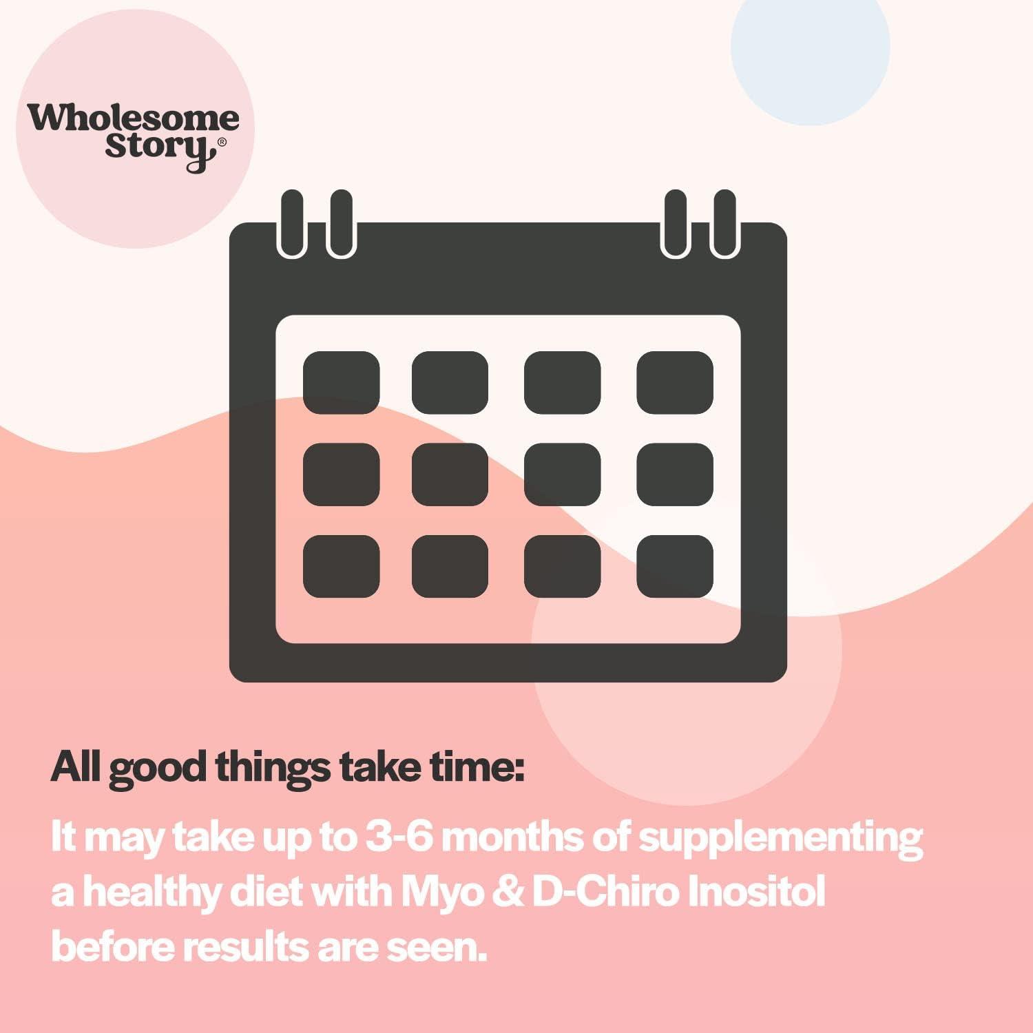 Wholesome Story Organic Spearmint Capsules + MyoInositol & DChiro