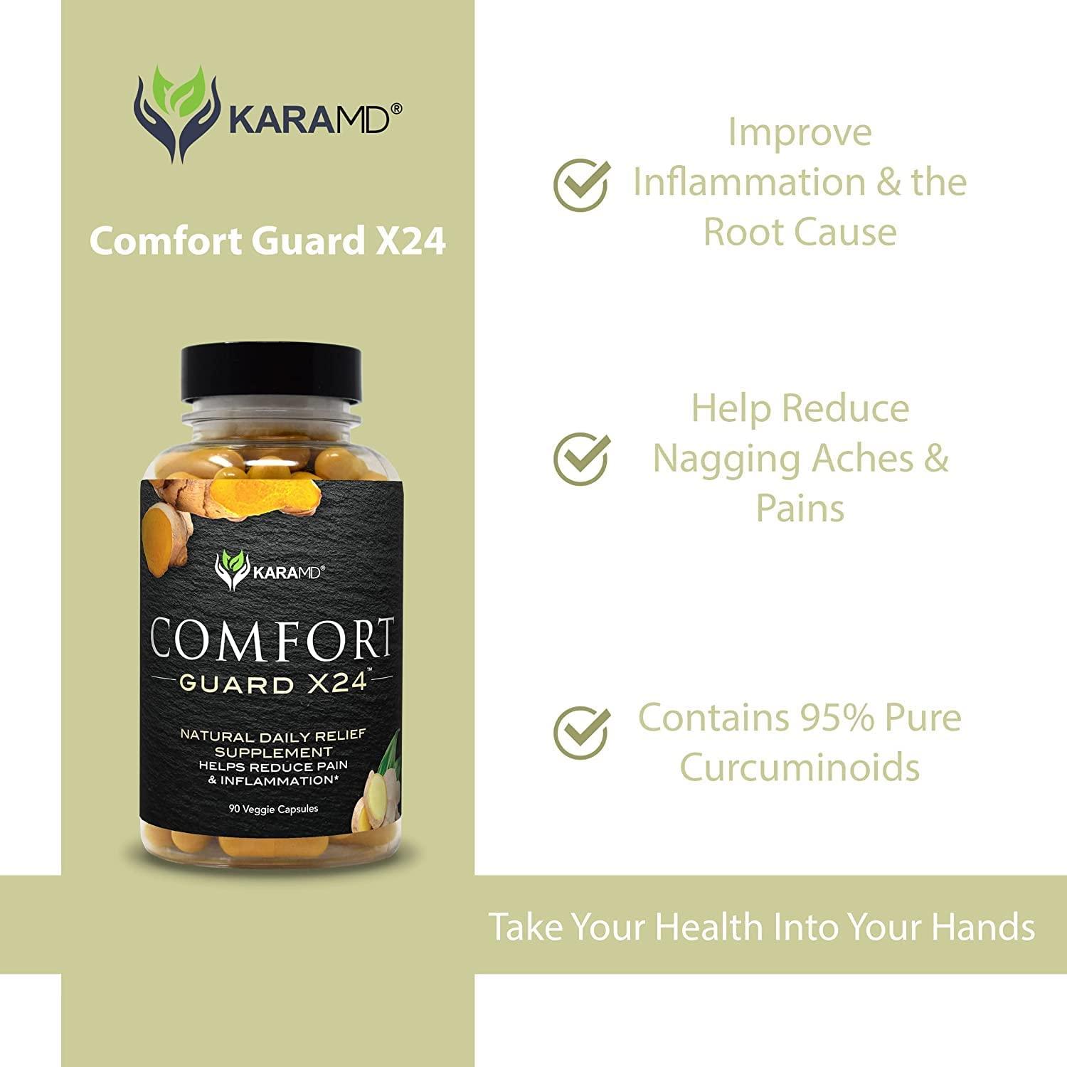 KaraMD Comfort Guard X24 Natural AntiInflammatory Joint Support