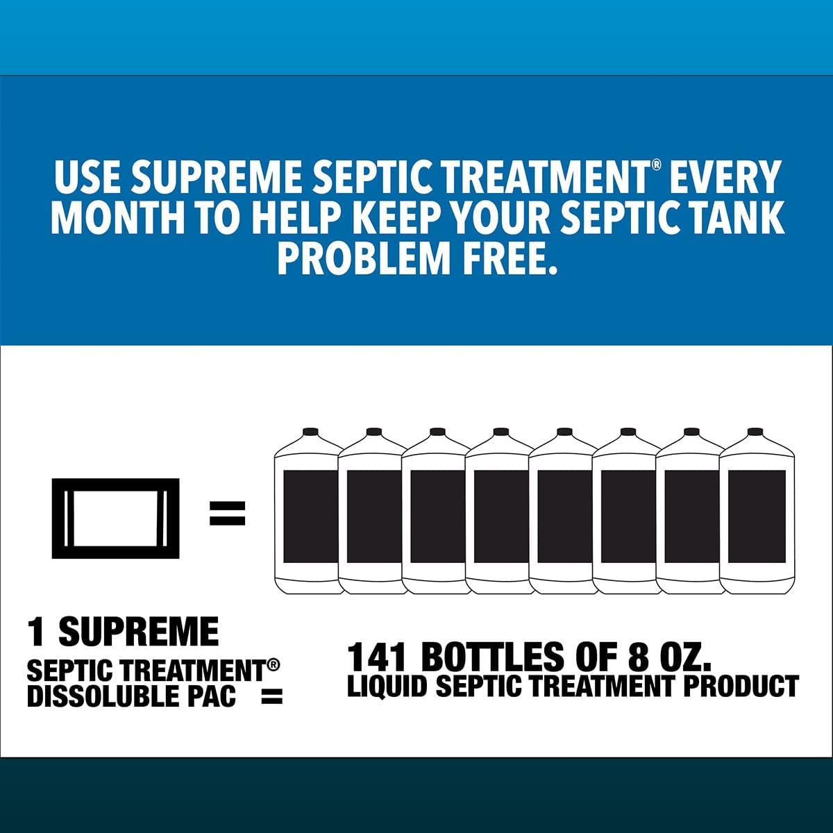 Septic Tank Treatment Packets 12 Month Supply of Dissolvable Septic