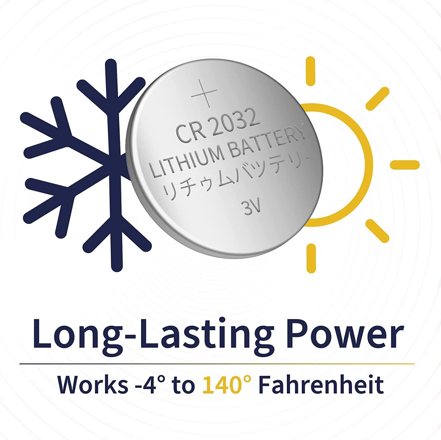 20 Count CR2032 Lithium Coin Cell Battery, 3V Blister Packed CR2032