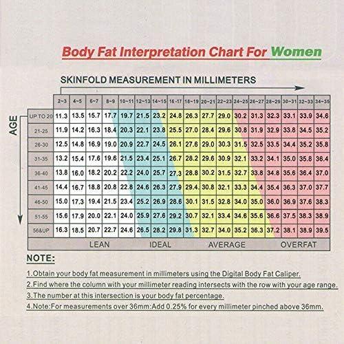 Feadem Body Fat Caliper, Digital Body Fat Caliper Skinfold Caliper LCD