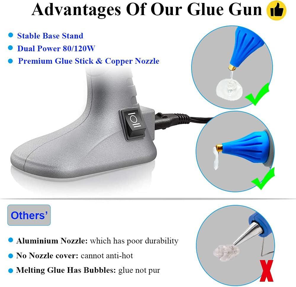 Full Size Hot Glue Gun, MONVICT 120W&80W Glue Guns Dual Temp Large Industry G - View #5