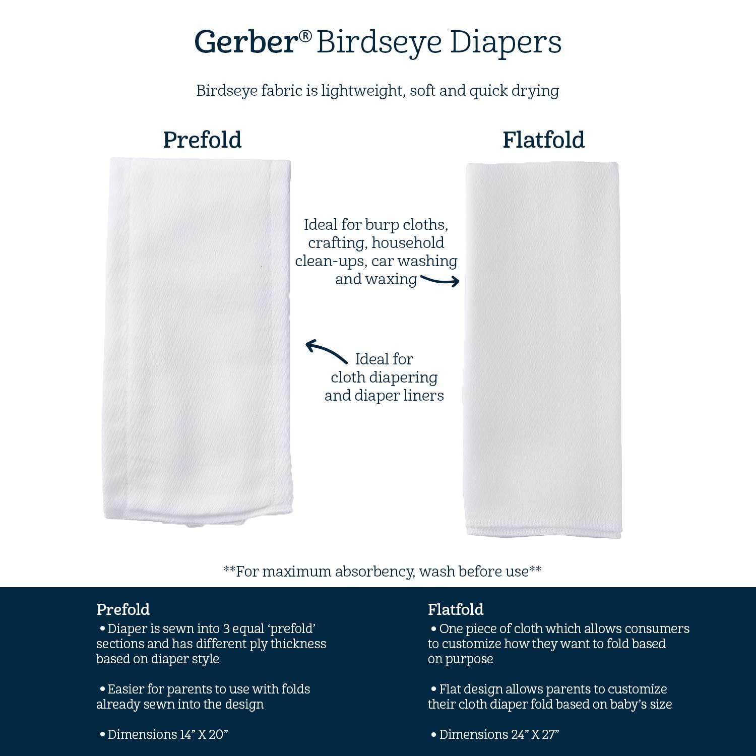 Gerber Birdseye Flatfold Cloth Diapers, White, 24x27 Inch (Pack of 10)