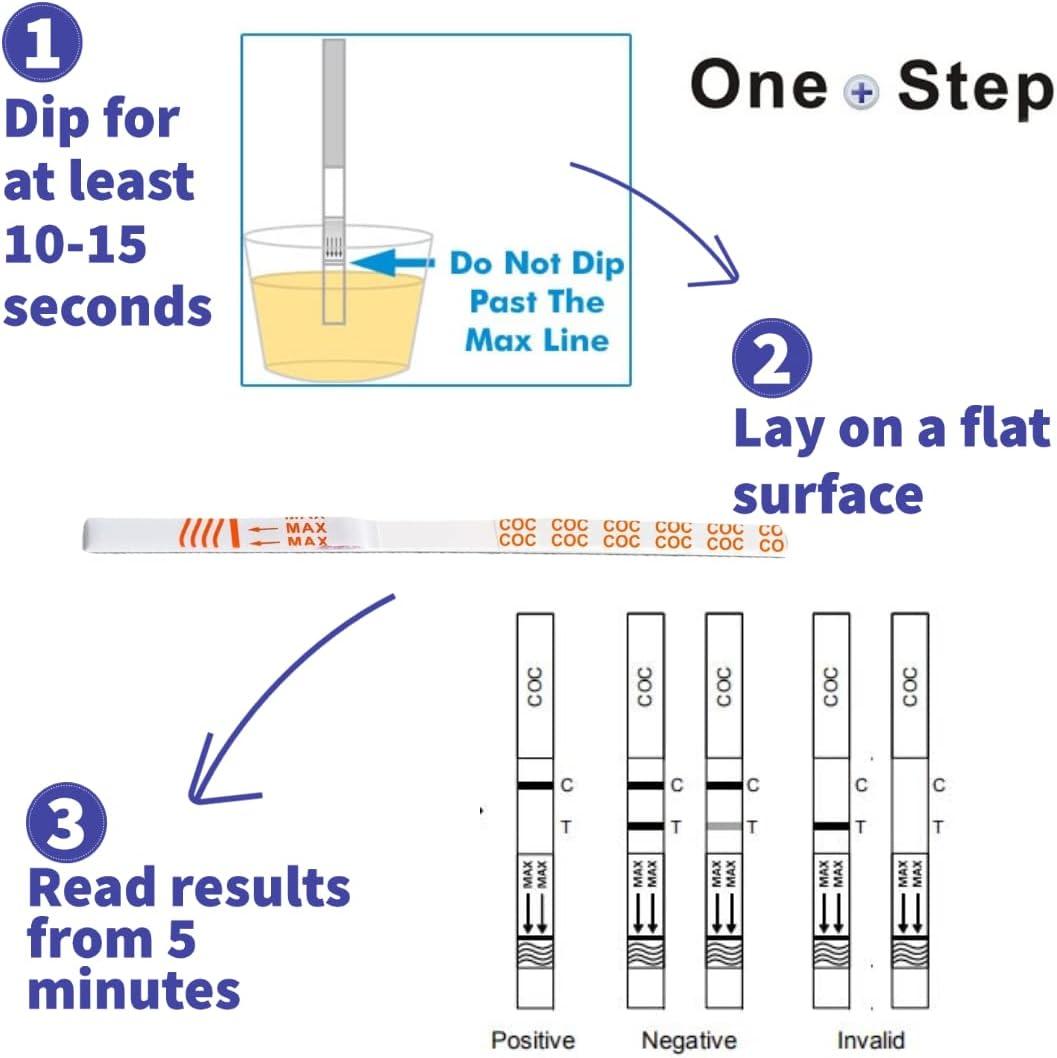 One Step 5 x Benzodiazepines Drug Testing Kits Rapid Results Urine