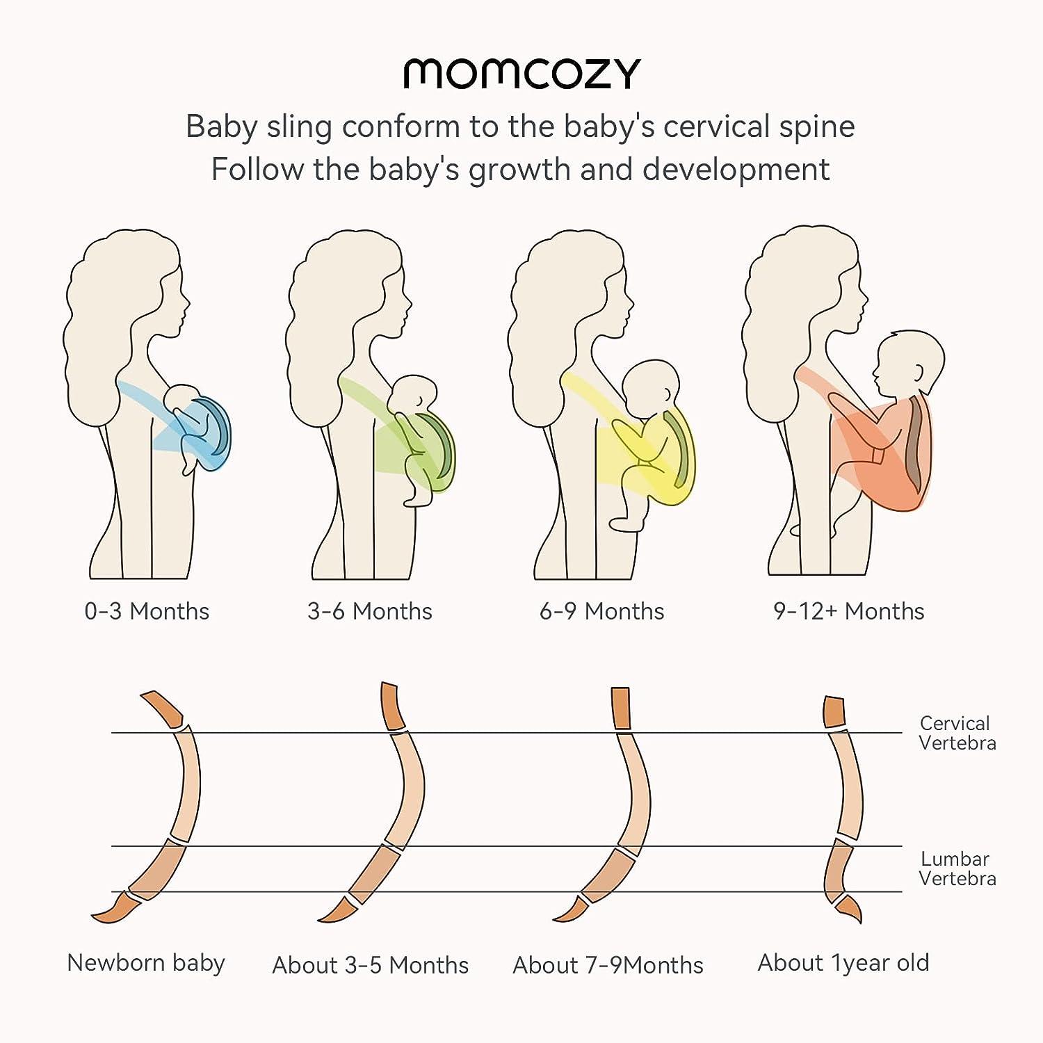 Momcozy Baby Wrap Carrier