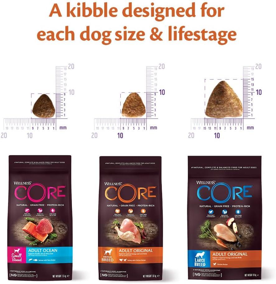 Wellness CORE Small Breed Adult Low Fat Dry Dog Food for Small