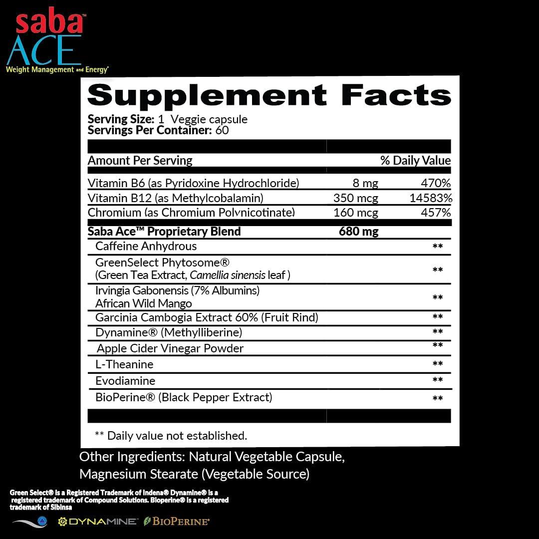 ACE New Formula Appetite Control & Energy Supplement DMAA Free 60