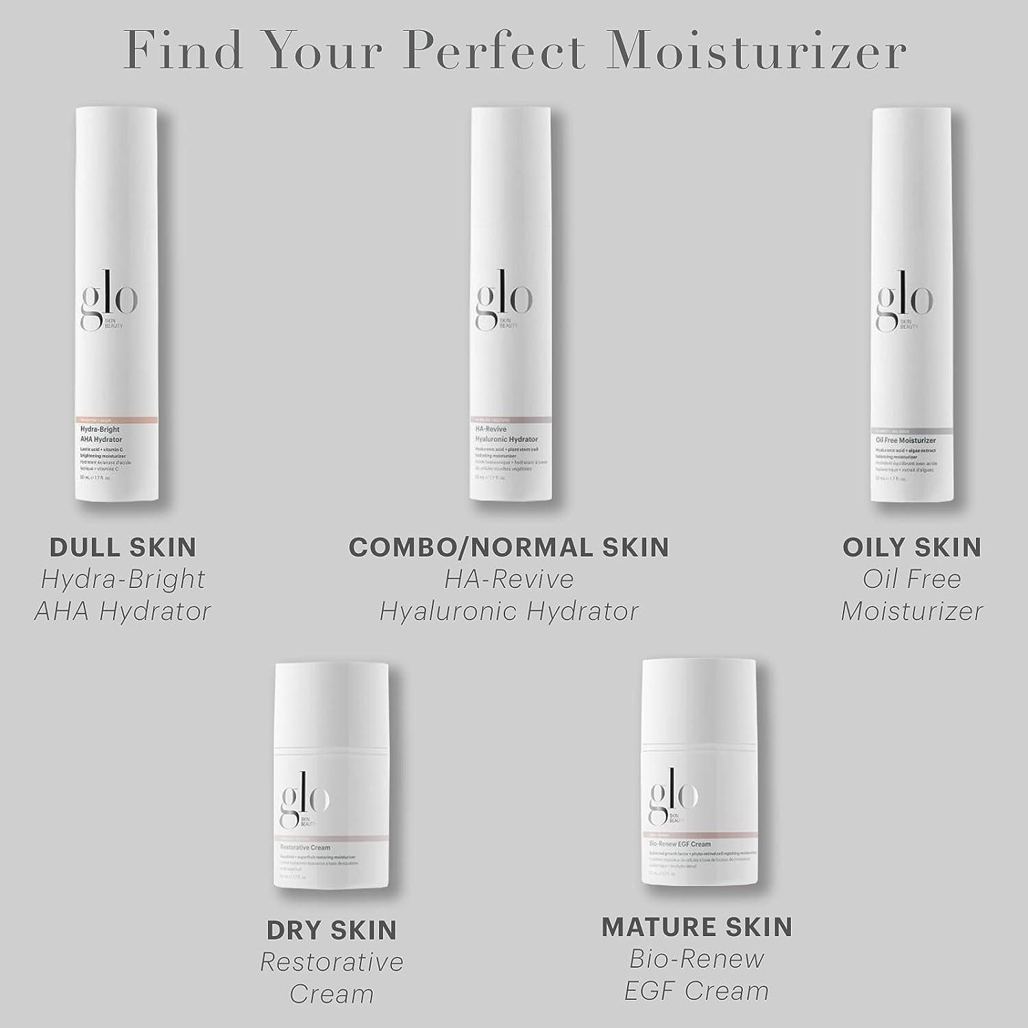 Glo Skin Beauty HydraBright AHA Hydrator Illuminating Treatment Moisturizer for Brighter