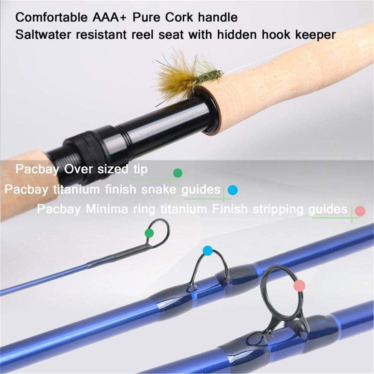 Maximcatch Predator Fly Rod & Reel Combo - 9ft 9WT IM10 - Saltwater/Freshwater - International Shipping Available | Buy Now with Express International Delivery | GoSupps.com Maximcatch Predator Fly Rod & Reel Combo - 9ft 9WT IM10 - Saltwater/Freshwater - International Shipping Available | Buy Now with Express International Delivery | GoSupps.com