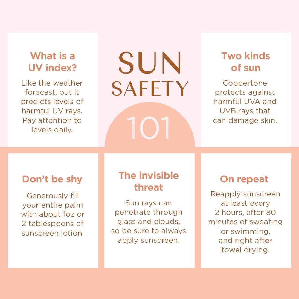 Coppertone Glow Protect and Tan Sunscreen Lotion with Gradual Self