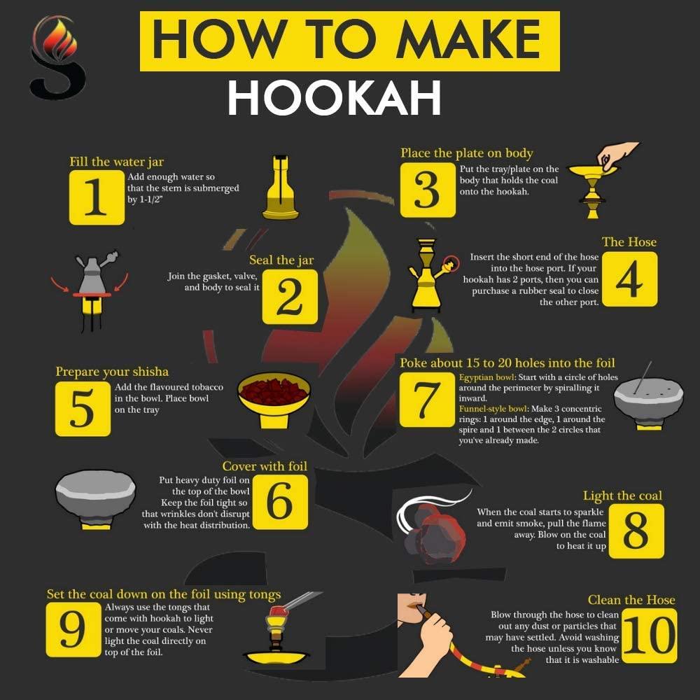 Charcoal Tablets for Incense Quick Light Coal Tablets Charcoal Disks 40