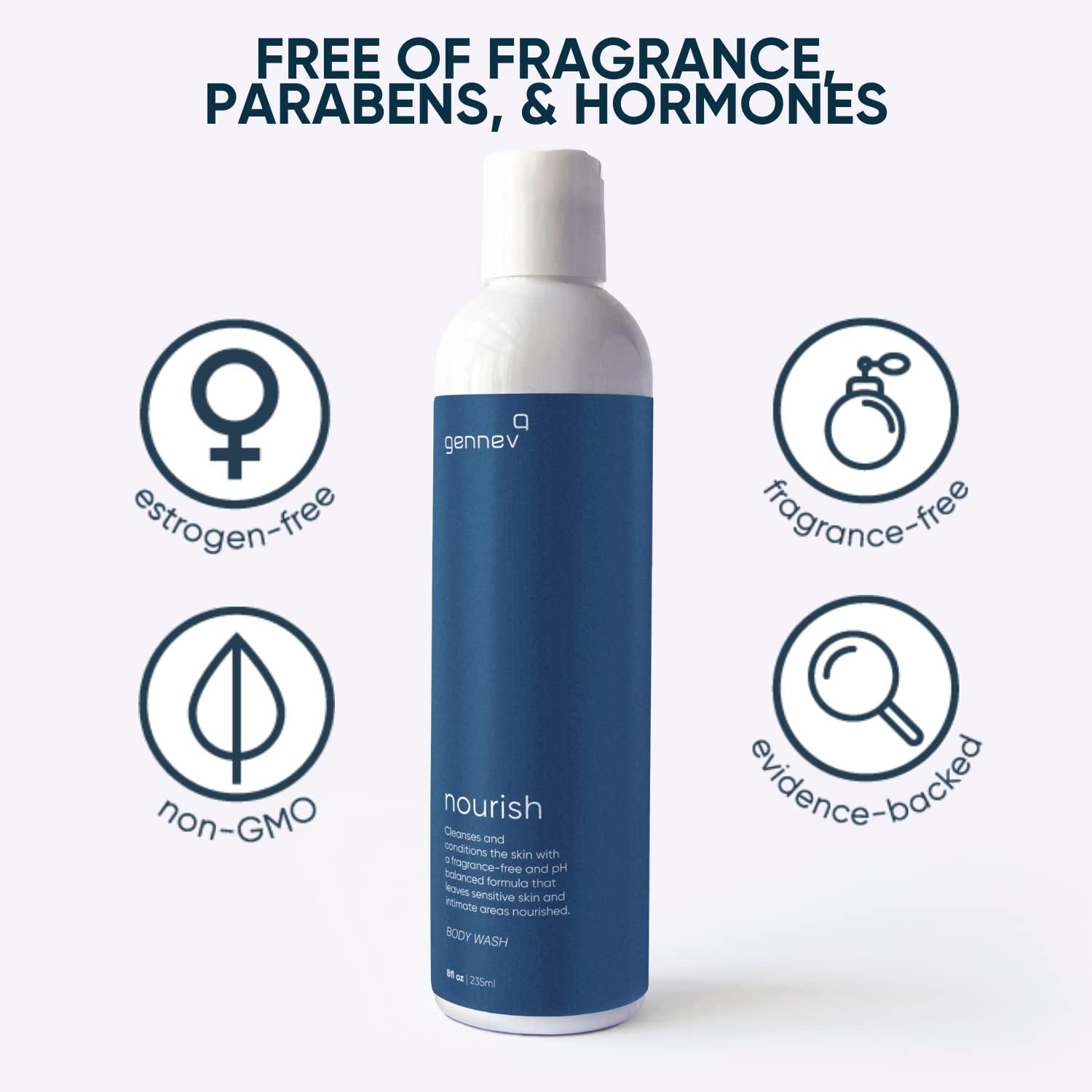 genneve personal lubricant Amazon.com: Gennev Personal Lubricant for Women - All-Natural, Water Based  Lubricant for Dryness main image 1