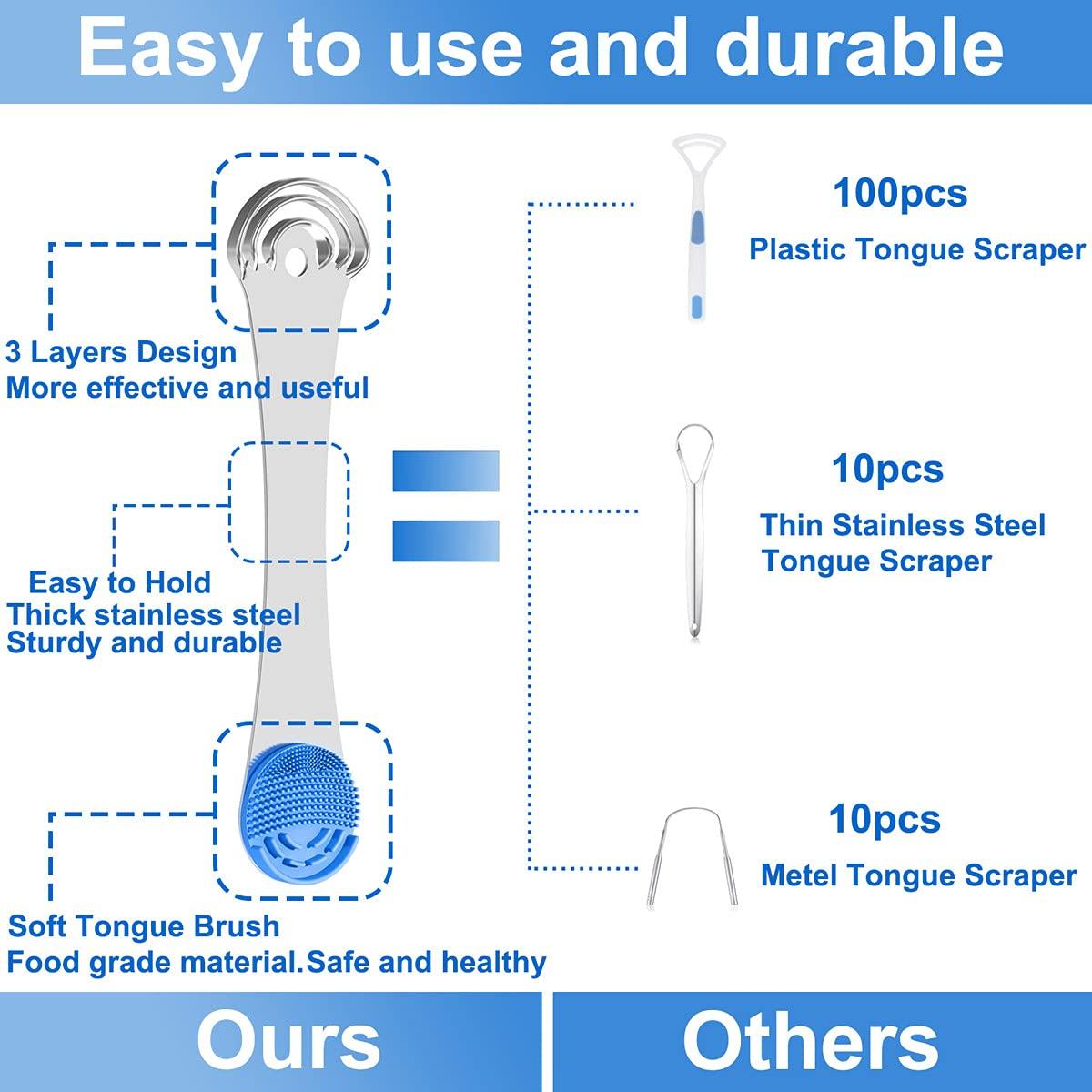 Tongue Scraper for Adults & Kids Professional Tongue Cleaner for Bad