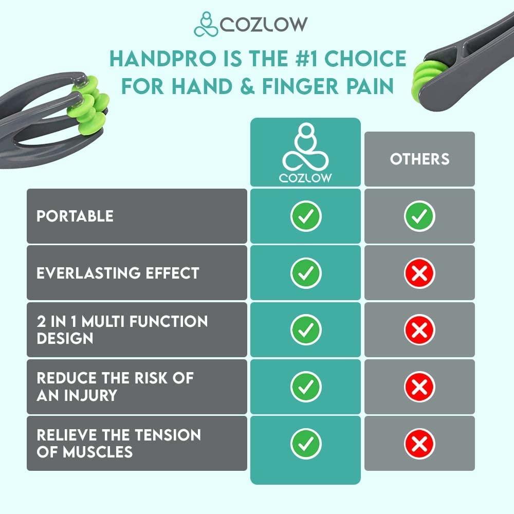 Finger Massager Dual-Sided Therapy Tool, Happon 8 Pcs Arthritis Tools for  Hands, Hand Roller for Arthritis, Blood Circulation, Stress Relief and Pain  Relief 