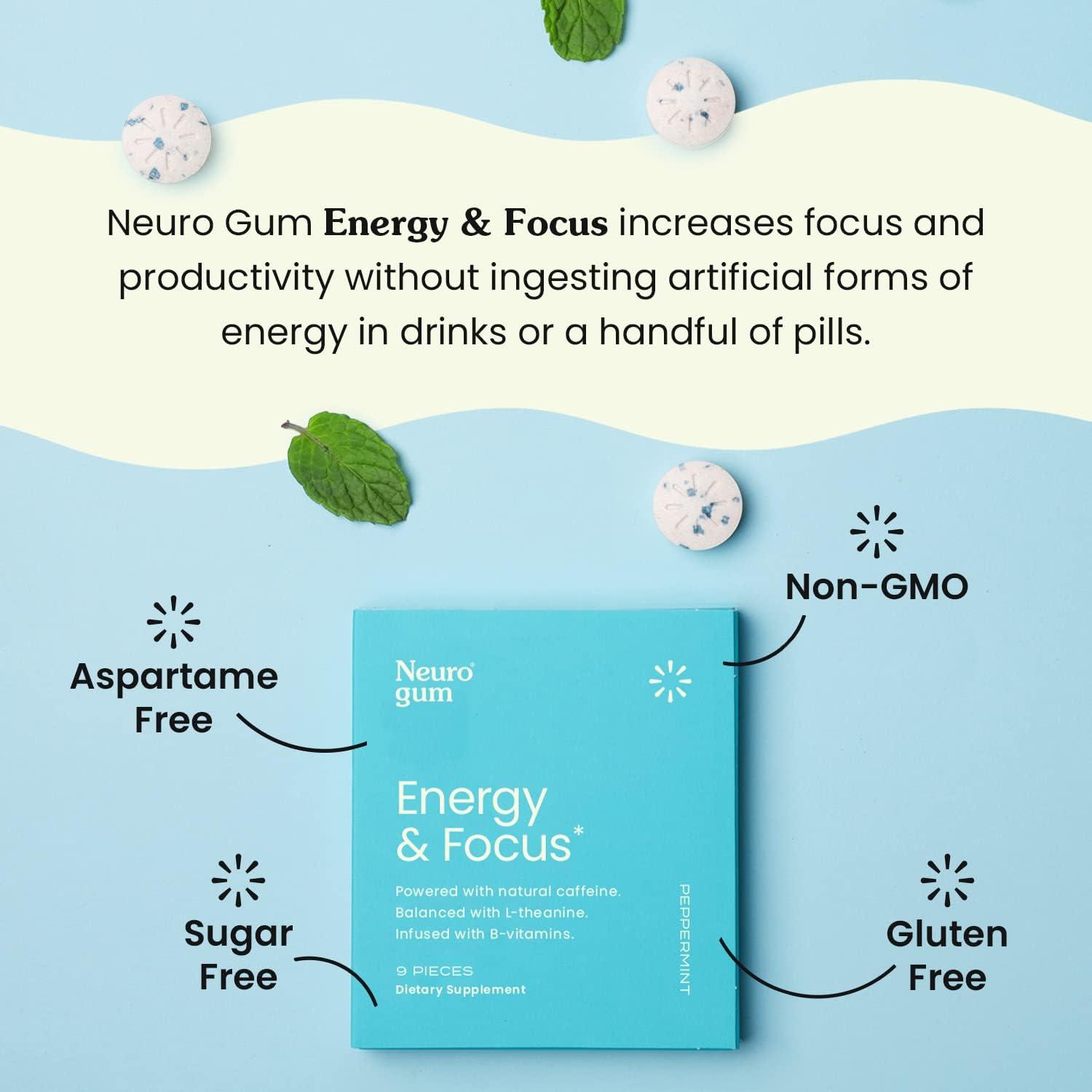 NeuroGum Nootropic Energy Caffeine Gum - 40mg Caffeine + 60mg L-theanine +  B Vitamins - Sugar Free Vegan Keto - Mint Flavor - 54 Gums (Pack of 6) |  Buy Now with Express International Delivery | GoSupps.com