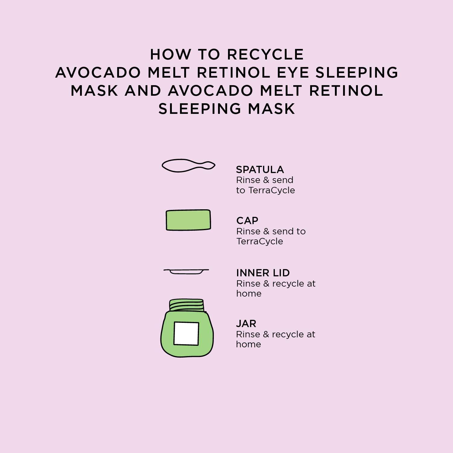 Glow Recipe Avocado Melt Retinol Eye Sleeping Mask 15ml AntiAging