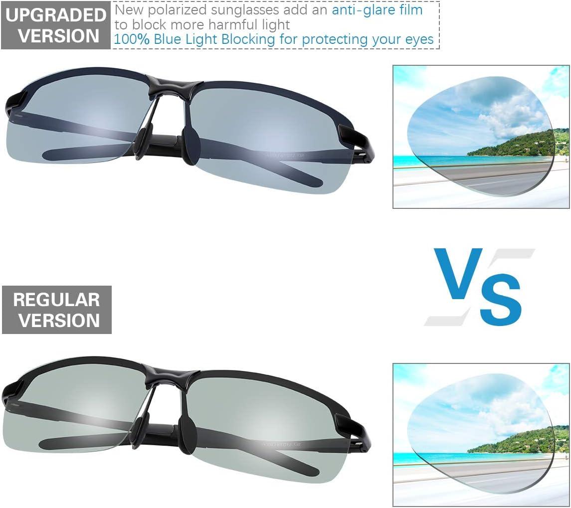 Buy Blue Light Blocking Computer Glasses Photochromic Polarized