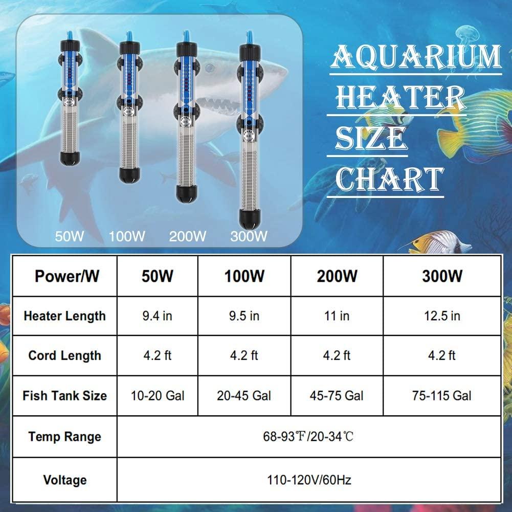GMsound Aquarium Heater Submersible Fish Tank Water Heater Thermostat