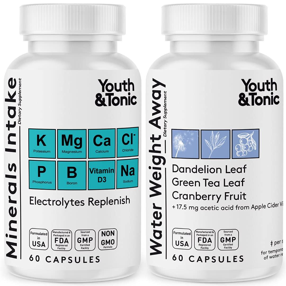 Fluid Pills for Swelling & Replenishing Depleted Electrolytes Extra