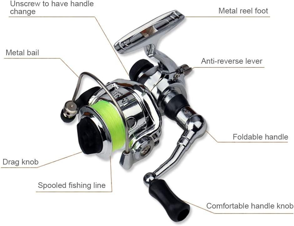 Lixada Portable Fishing Rod Reel Combo Full Kit 2.1 m Telescopic