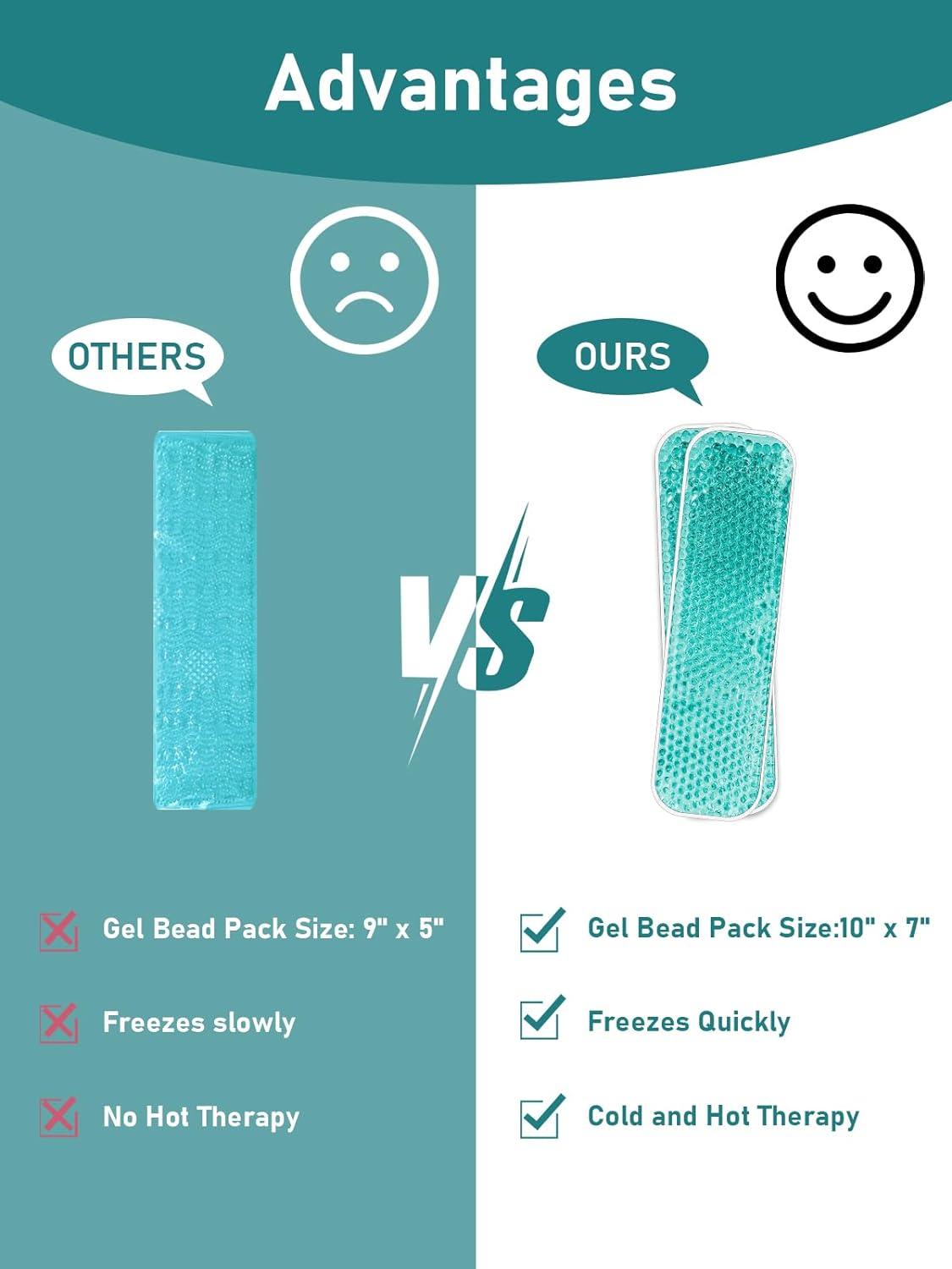 Cold&Hot Perineal Relief Pads for Postpartum EssentialsReusable