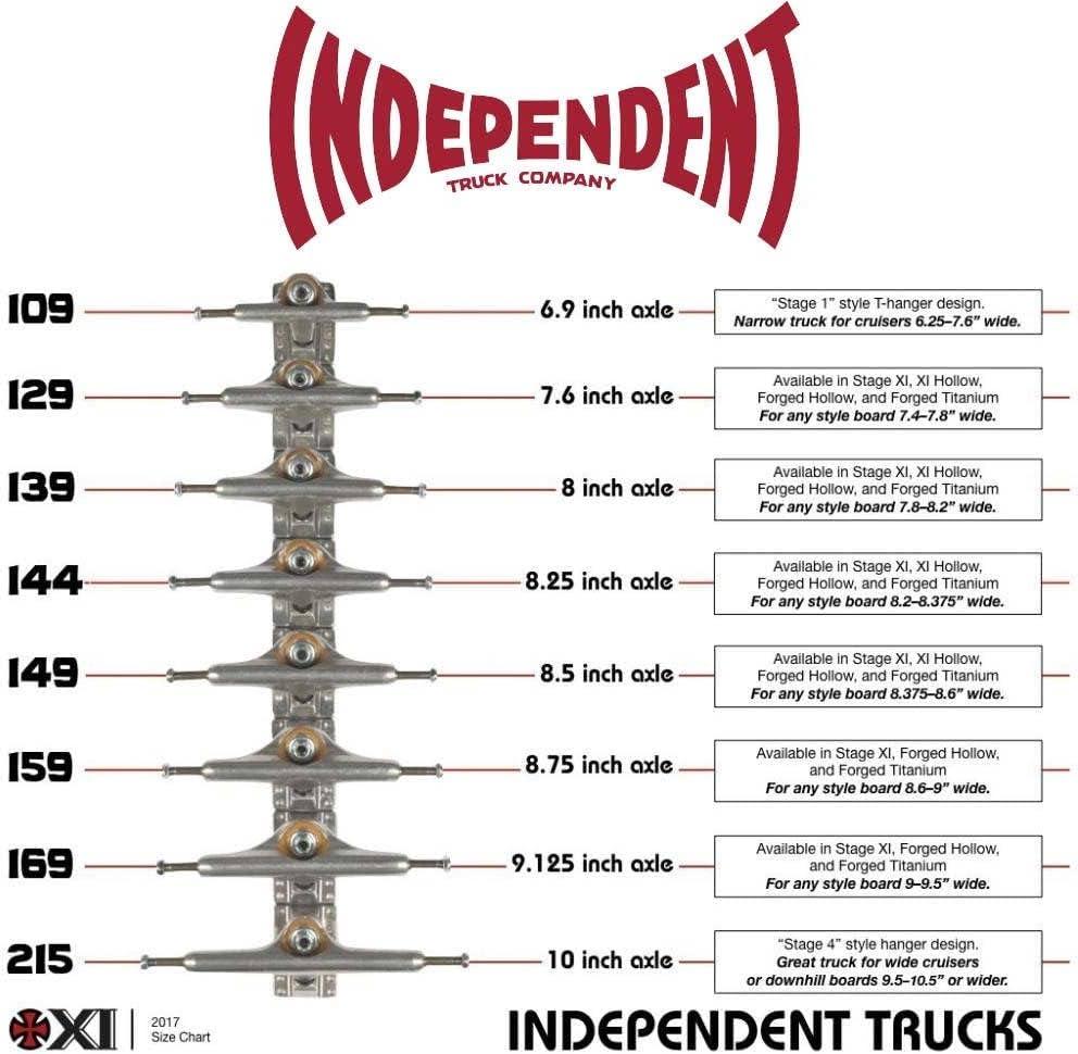 Independent | Stage 11 Standard Trucks - Raw Silver
