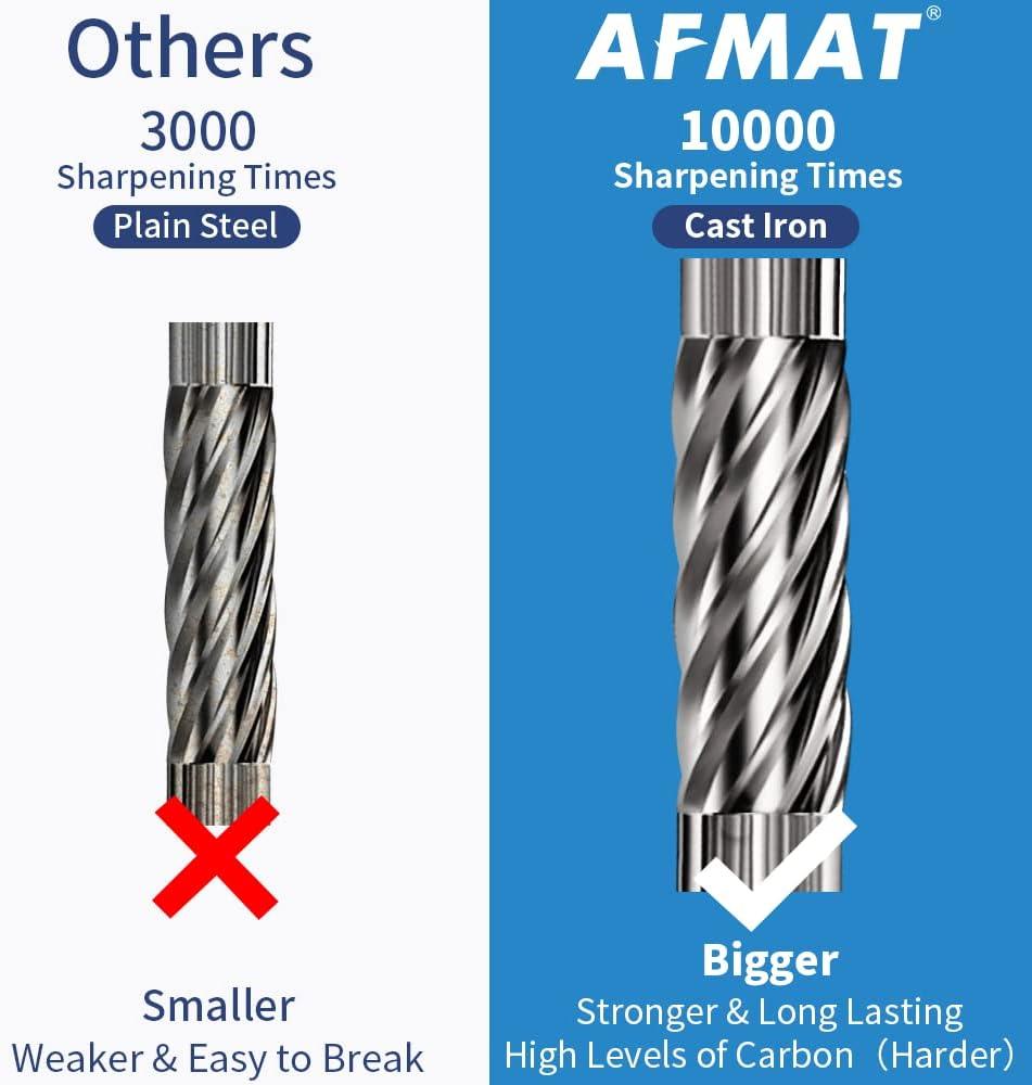 AFMAT Electric Pencil Sharpener Heavy Duty Pencil Sharpeners