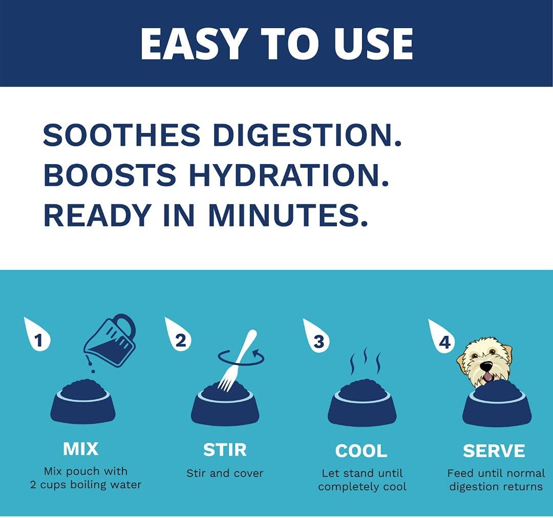 Under the Weather Easy to Digest Bland Dog Food Diet for Sick Dogs