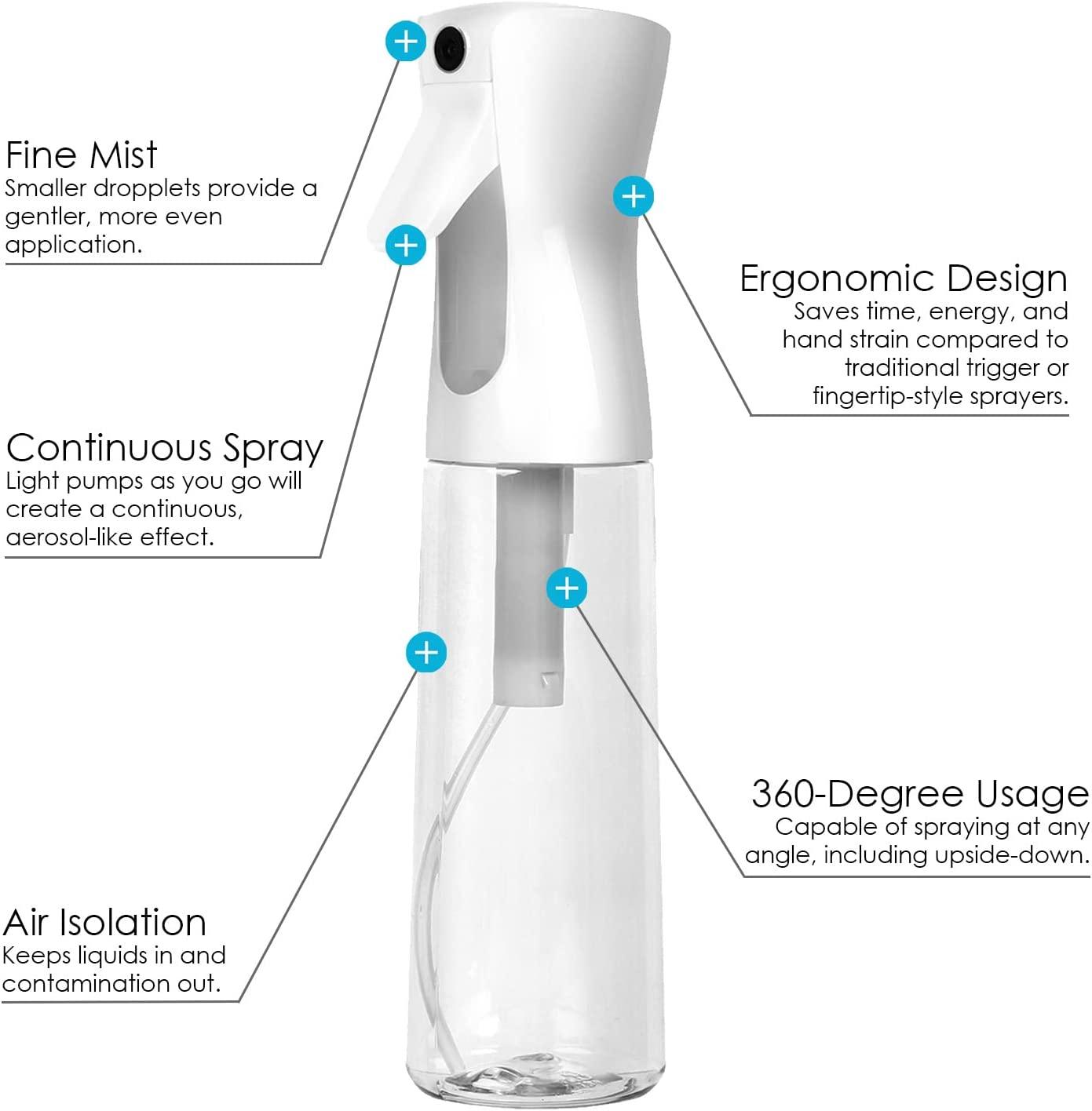 Houseables Continuous Spray Water Bottle, Hair Mist Sprayer, White, 12