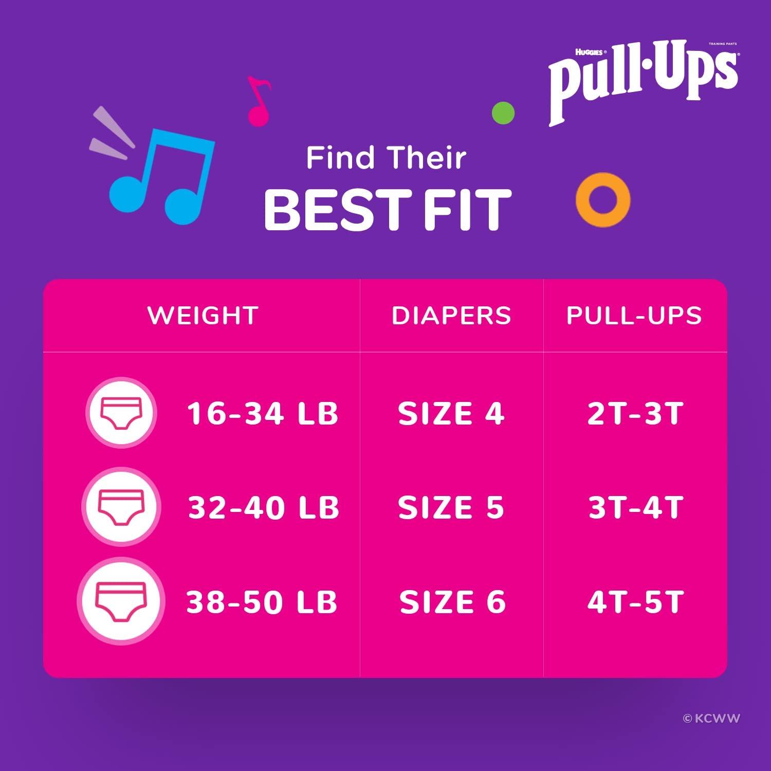 Pull-Ups Girls' Potty Training Pants, Size 5, 3T-4T, 20 Ct 3T-4T