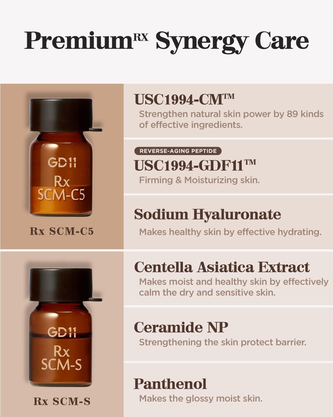 GD11 SCM-C10 EXPERT ✖️2 Amazon.com: GD11 Rx SCM Program Exosome Facial Serum | Skin