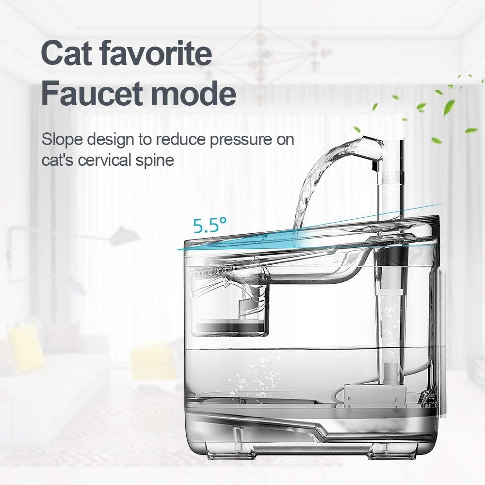 NPET Cat Water Fountain, WF050TP 1.5L Automatic Pet Drinking Fountain