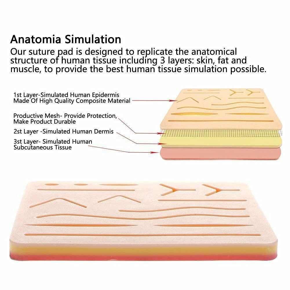 Skin suture deals