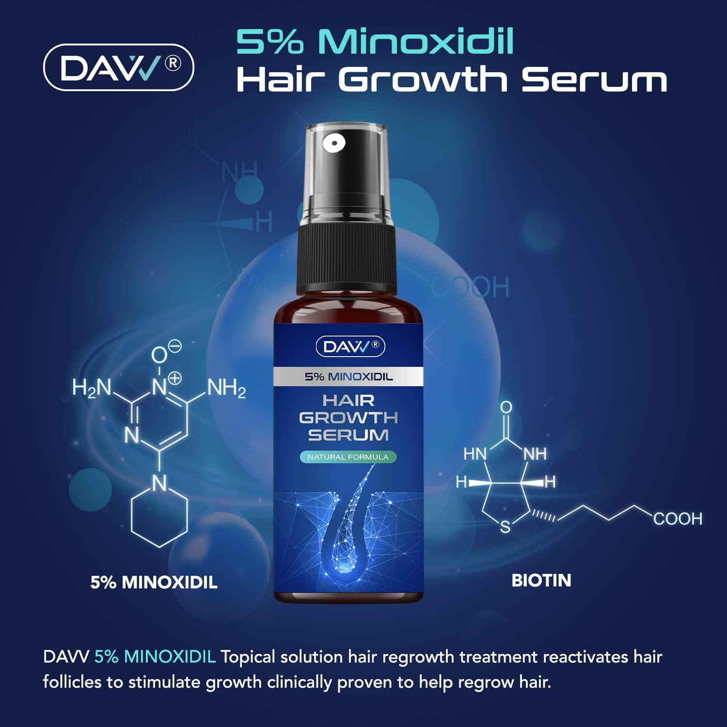 5% Minoxidil Hair Growth Serum For Men And With Biotin Hair Regrowth  Treatment For Stronger Thicker Longer Hair help to Stop Thinning and loss  hair 60Ml 1 Month supply