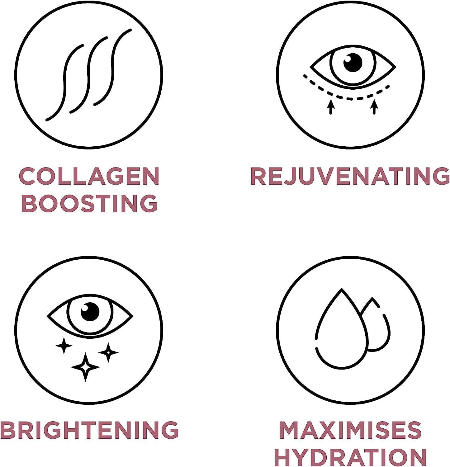 Vice Reversa Eye Rejuvenator Under Eye Patches with Hyaluronic Acid