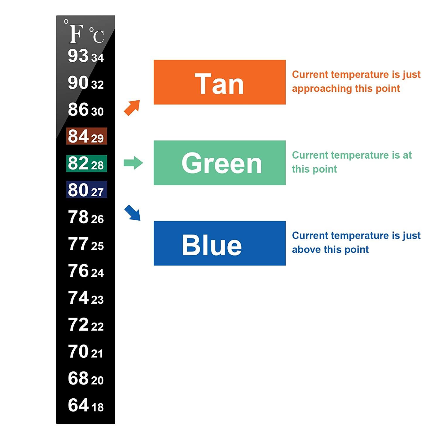 Aquarium Thermometer Sticker Adhesive Brewing Temperature Strip for Fish Tanks & Storage Tanks