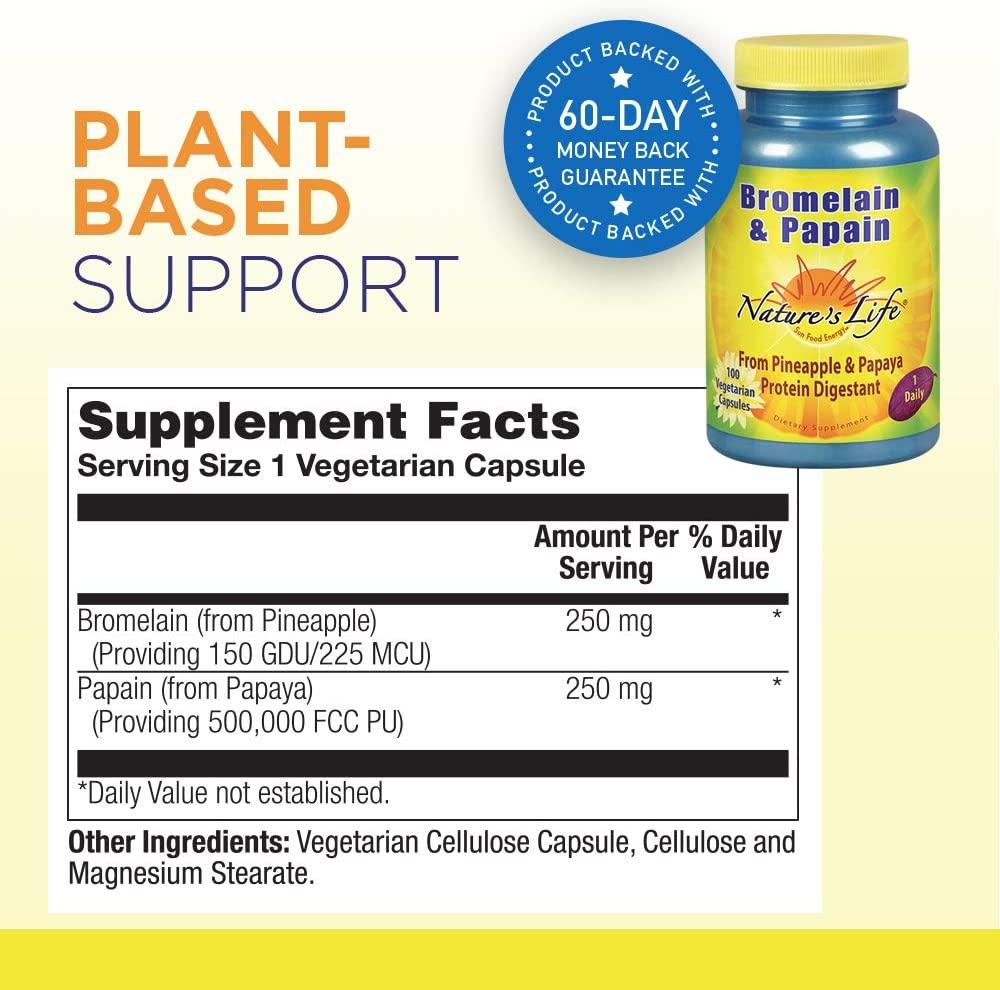 Natures Life Bromelain & Papain Proteolytic Enzymes for Digestive