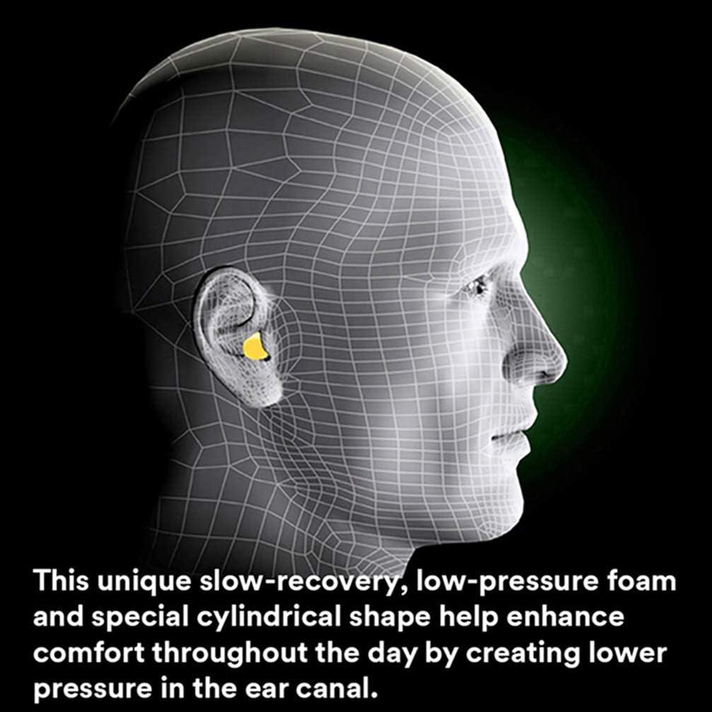 Tips for Using Ear Muffs for Drilling: Maximize Safety & Comfort