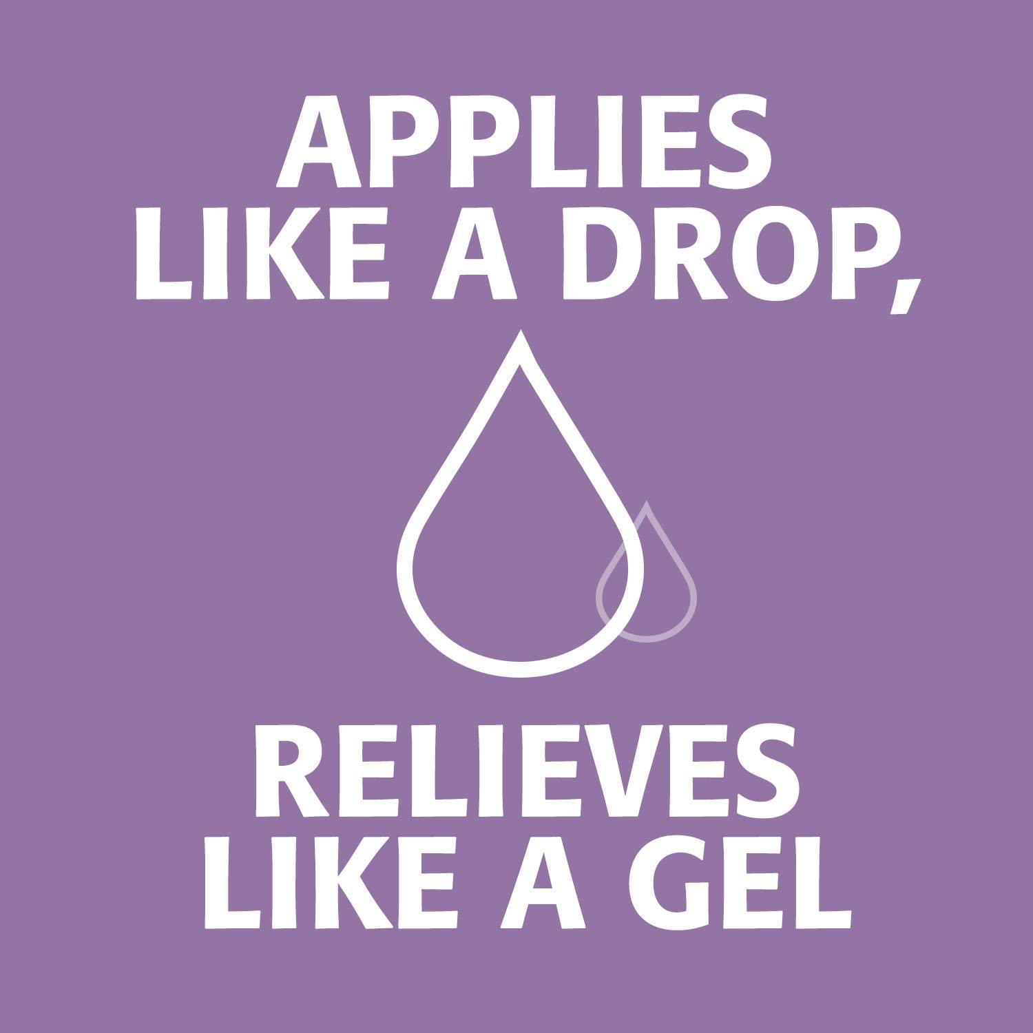 Refresh Optive Gel Drops Lubricant Eye Gel 0.33 Fl Oz - Pack of 1 | Sterile  Formula | Buy Now with Express International Delivery