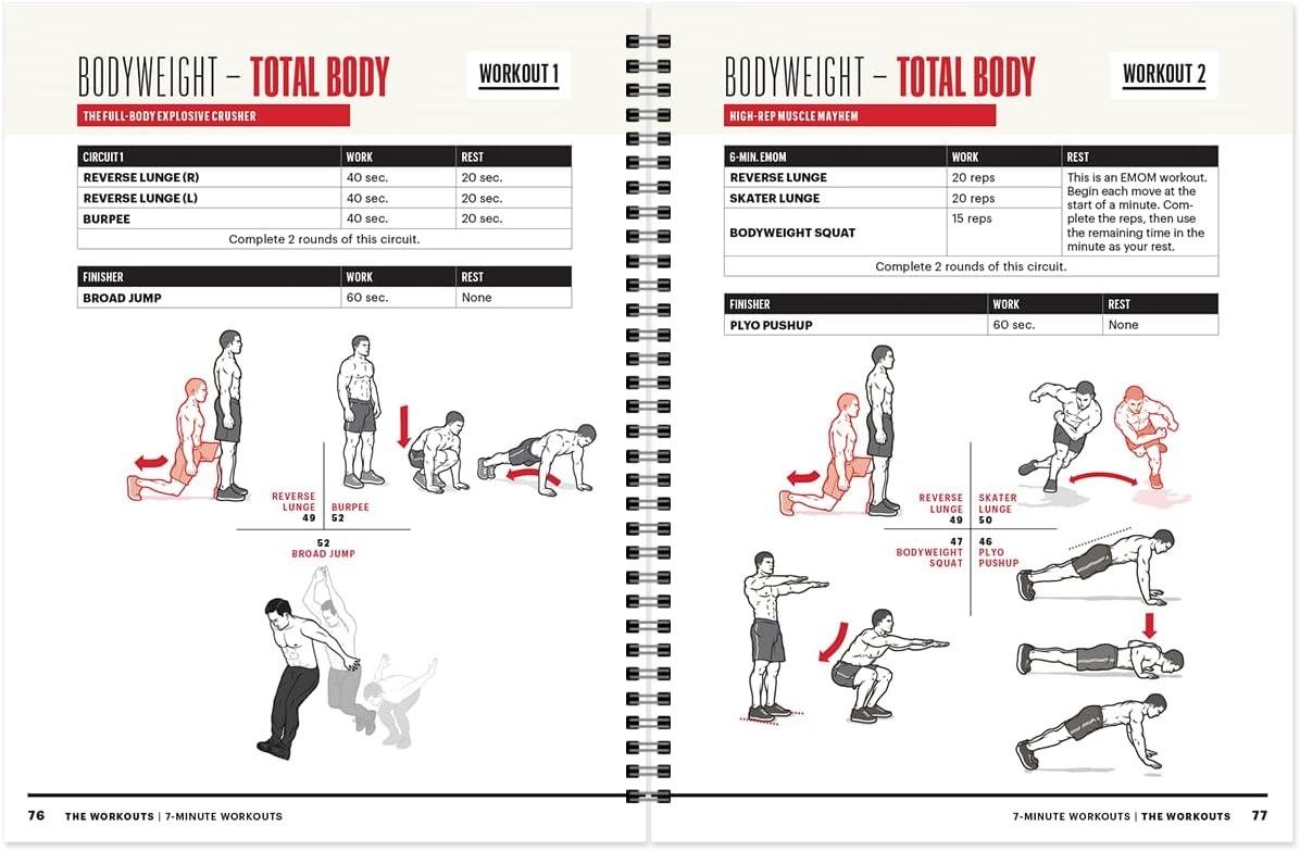 Men's Health 7-Minute Workouts for Fat Burn: The Science-Backed