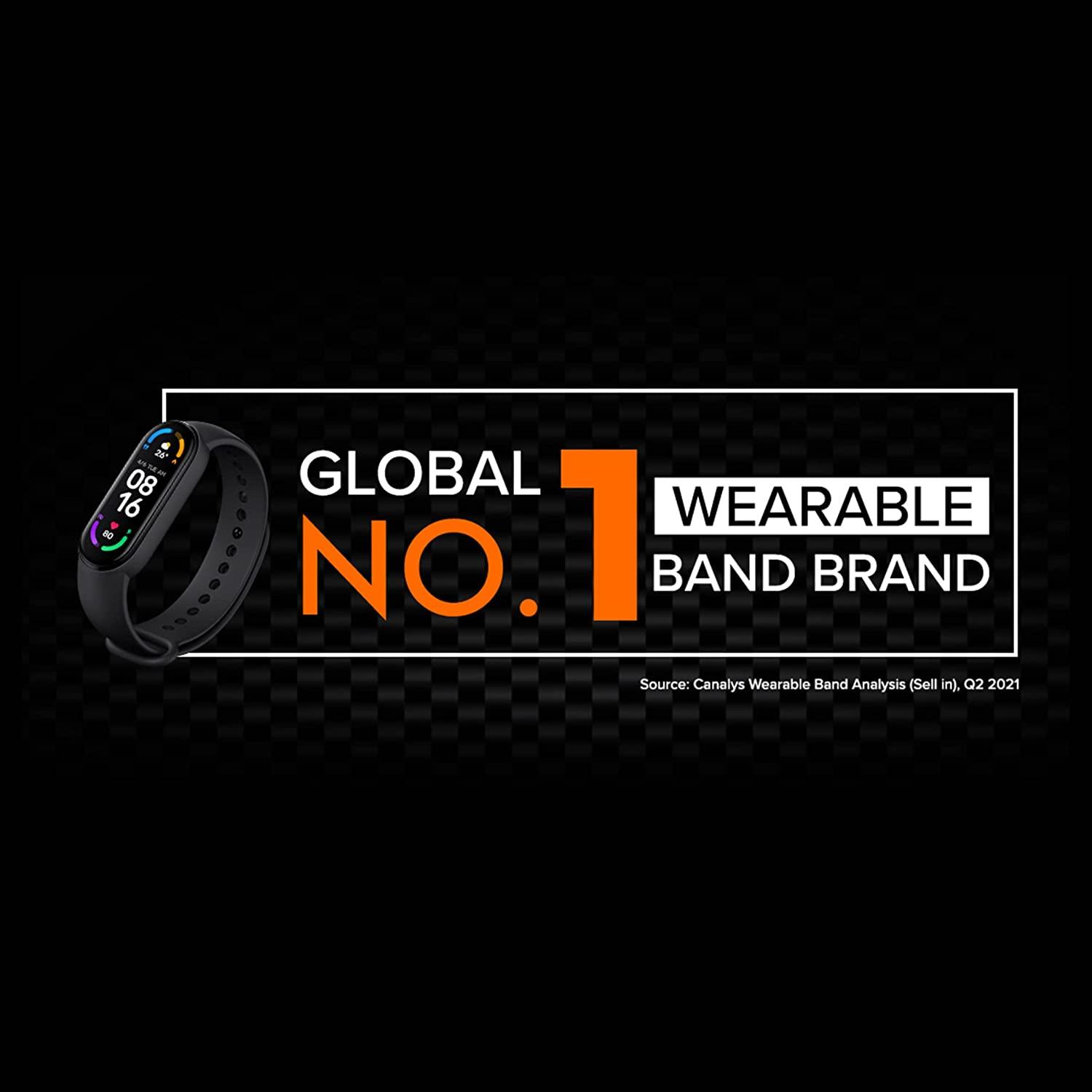 Wearable  Xiaomi Global