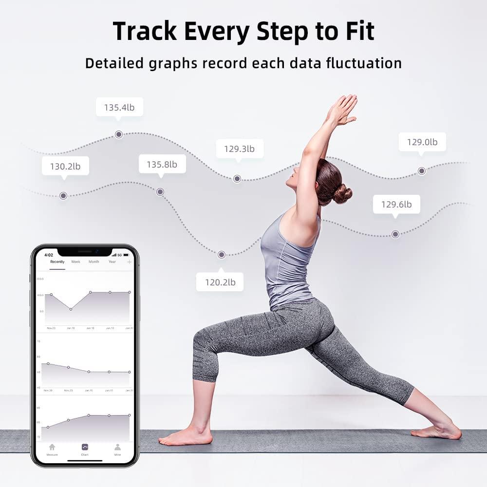 RunSTAR Smart Scale for Body Weight, Digital Bathroom Scale BMI