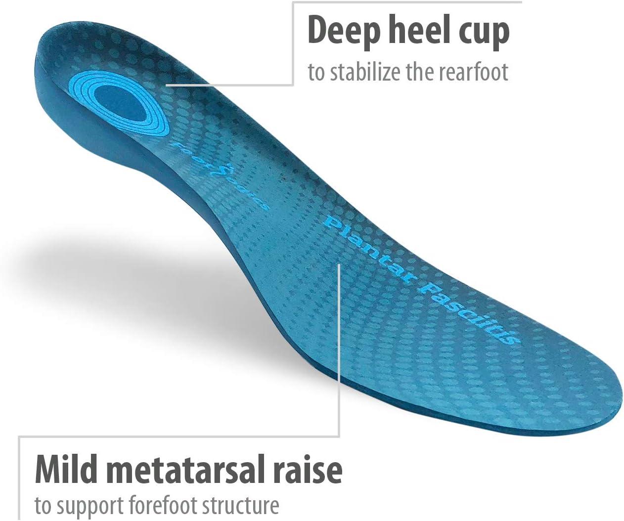 Footlogics FullLength Orthotic Shoe Insoles with Builtin Raise for