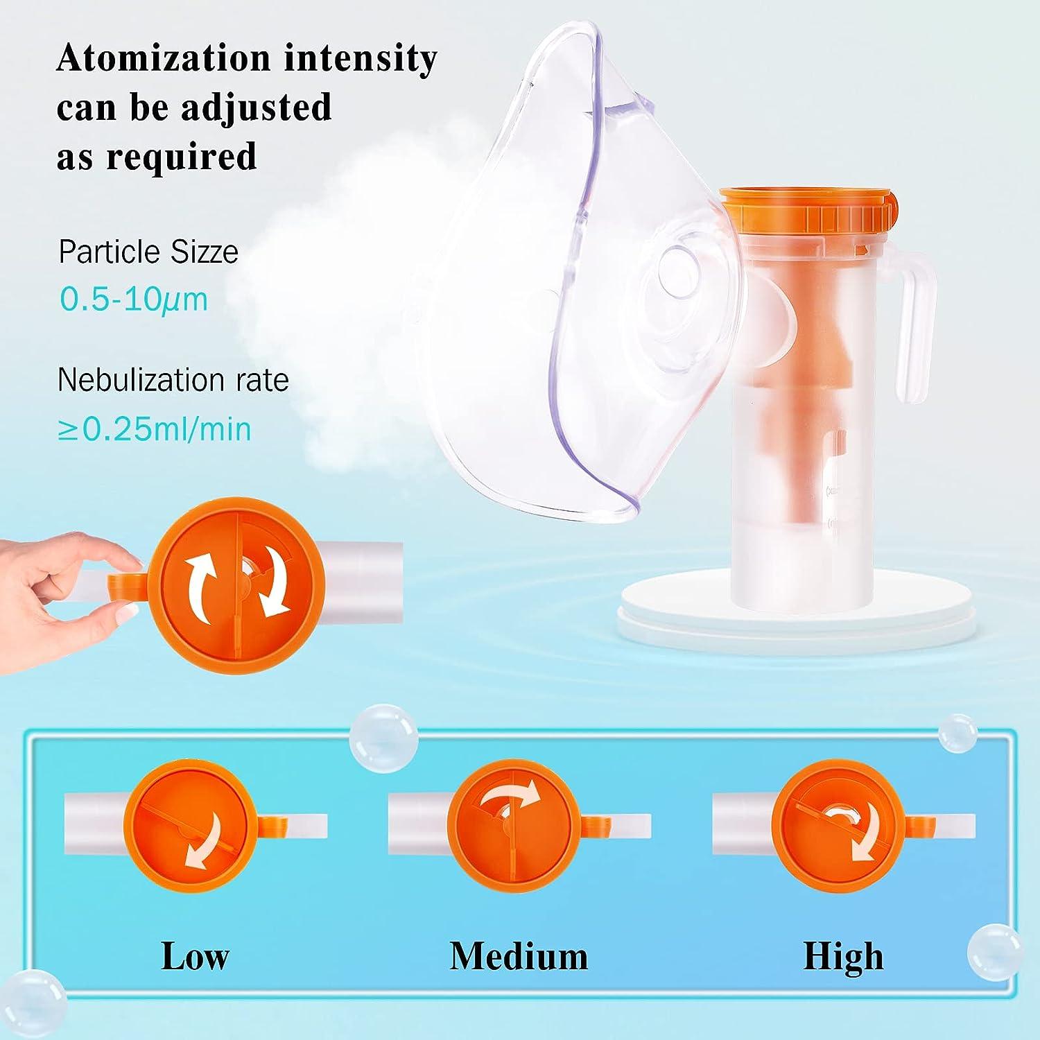 Nebulizer Machine for Adults and Kids Portable Ultrasonic Jet